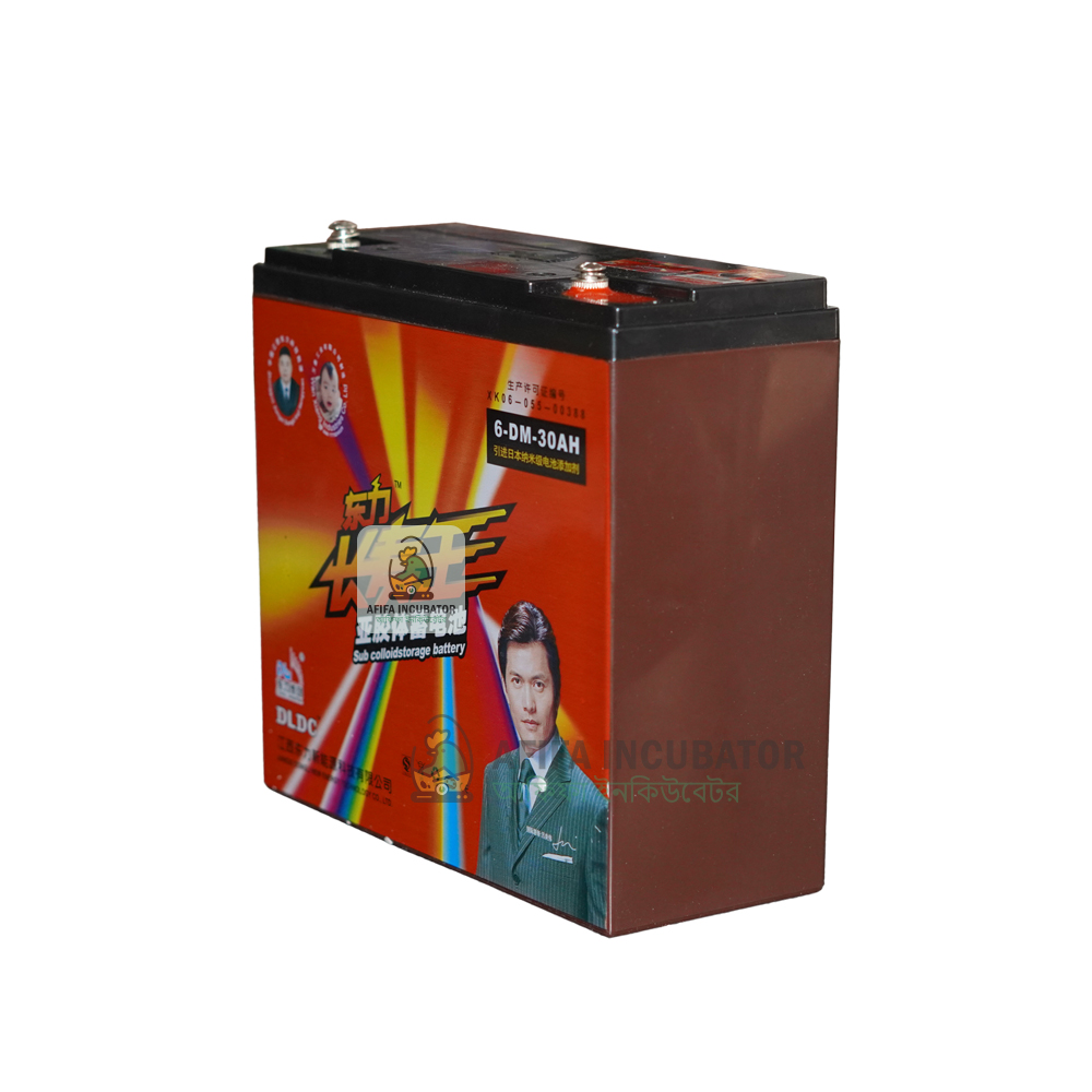 Test Product